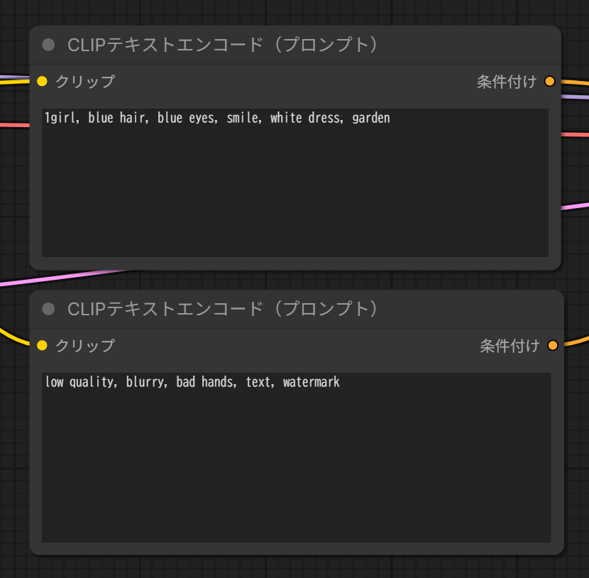 ComfyUIのpositive promptとnegative promptの入力欄